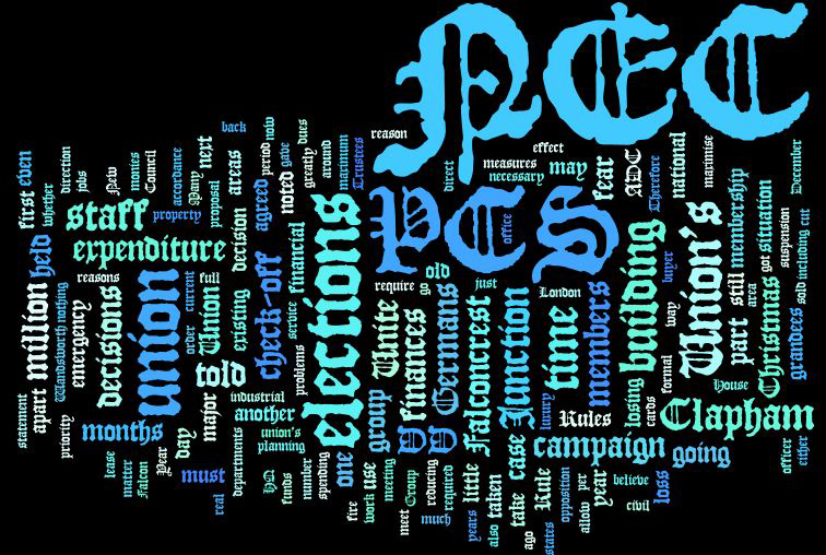 wordle